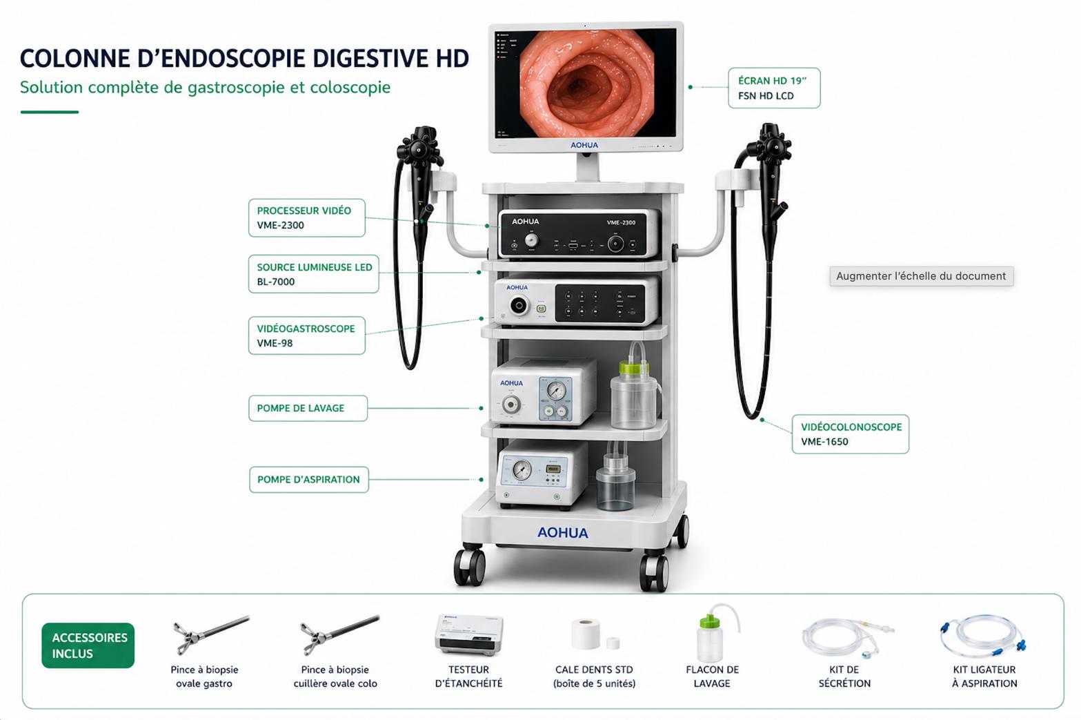 Endoscopie et équipements spécialisés
